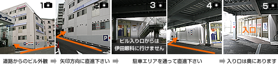 アクセスマップ