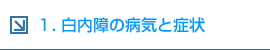 白内障の病気と症状